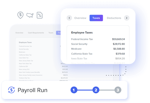 Bayview Payroll Services/A Payroll Company in Fort Lauderdale Florida